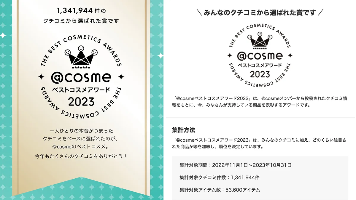 @cosme The Best Cosmetics Awards 2023 stats